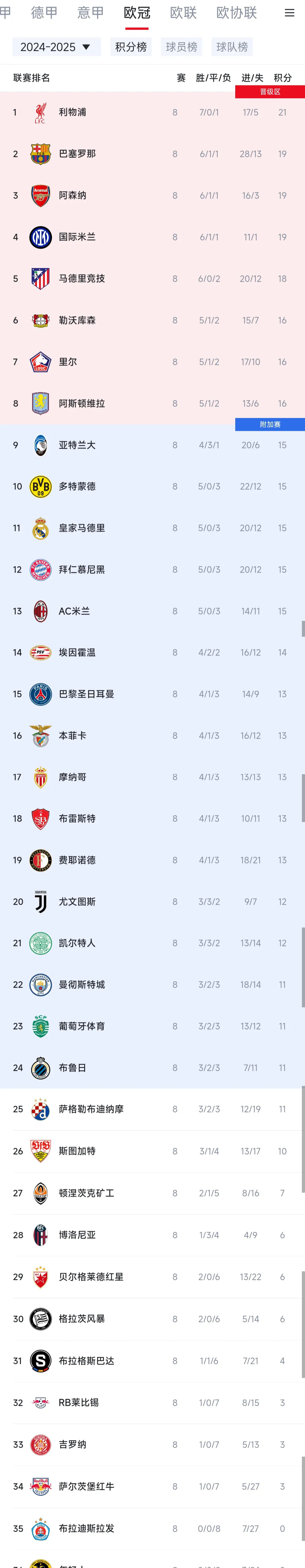 巴黎圣日耳曼训练开放日,赛后遗憾出局引欢呼,NBA总决赛在即,球队文化再被提及的简单介绍 巴黎圣日耳曼训练开放日,赛后遗憾出局引欢呼,NBA总决赛在即,球队文化再被提及的简单介绍